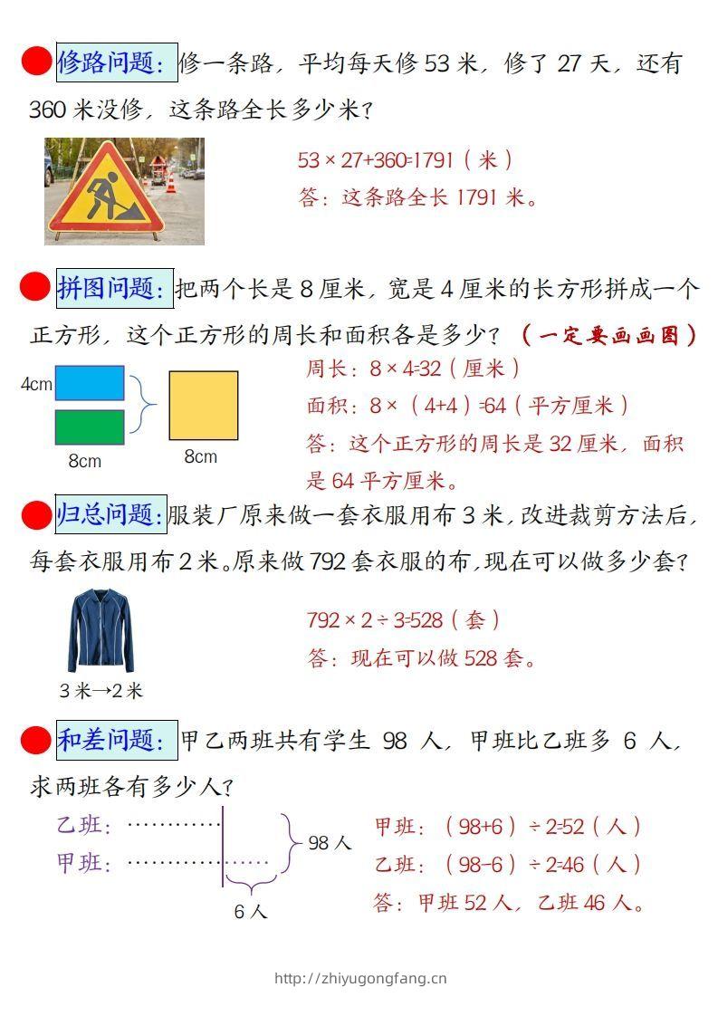 图片[2]-三年级下册数学易错思维应用题专项(答案)-学习资料站