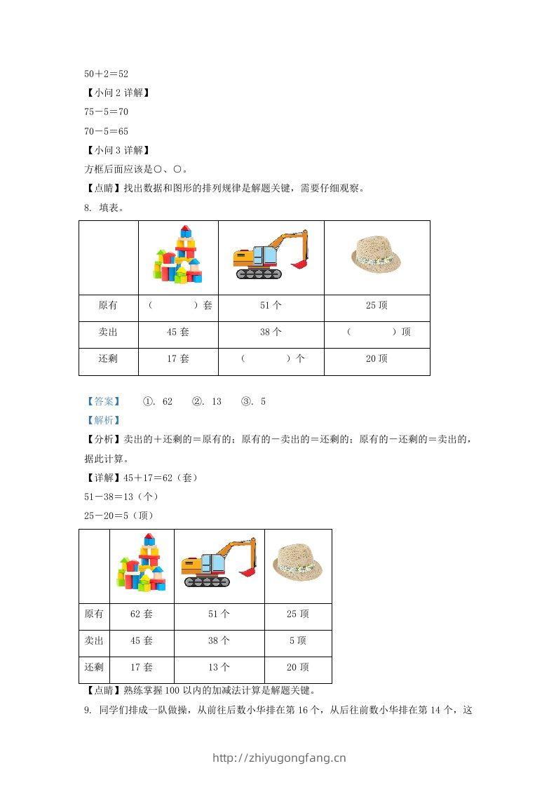 图片[3]-2021-2022学年江苏省淮安市淮安区一年级下册数学月考试题及答案(Word版)-学习资料站
