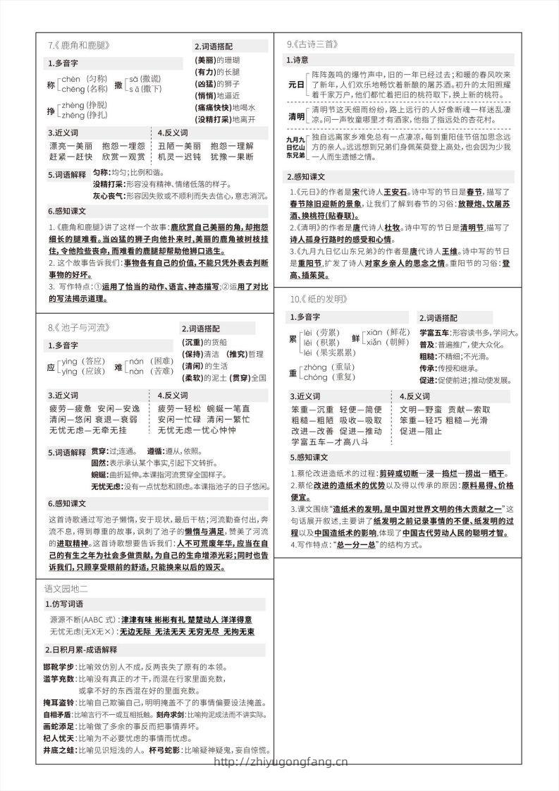 图片[2]-【语文寒假预习】三年级下册写字表课课贴（第二版）-学习资料站