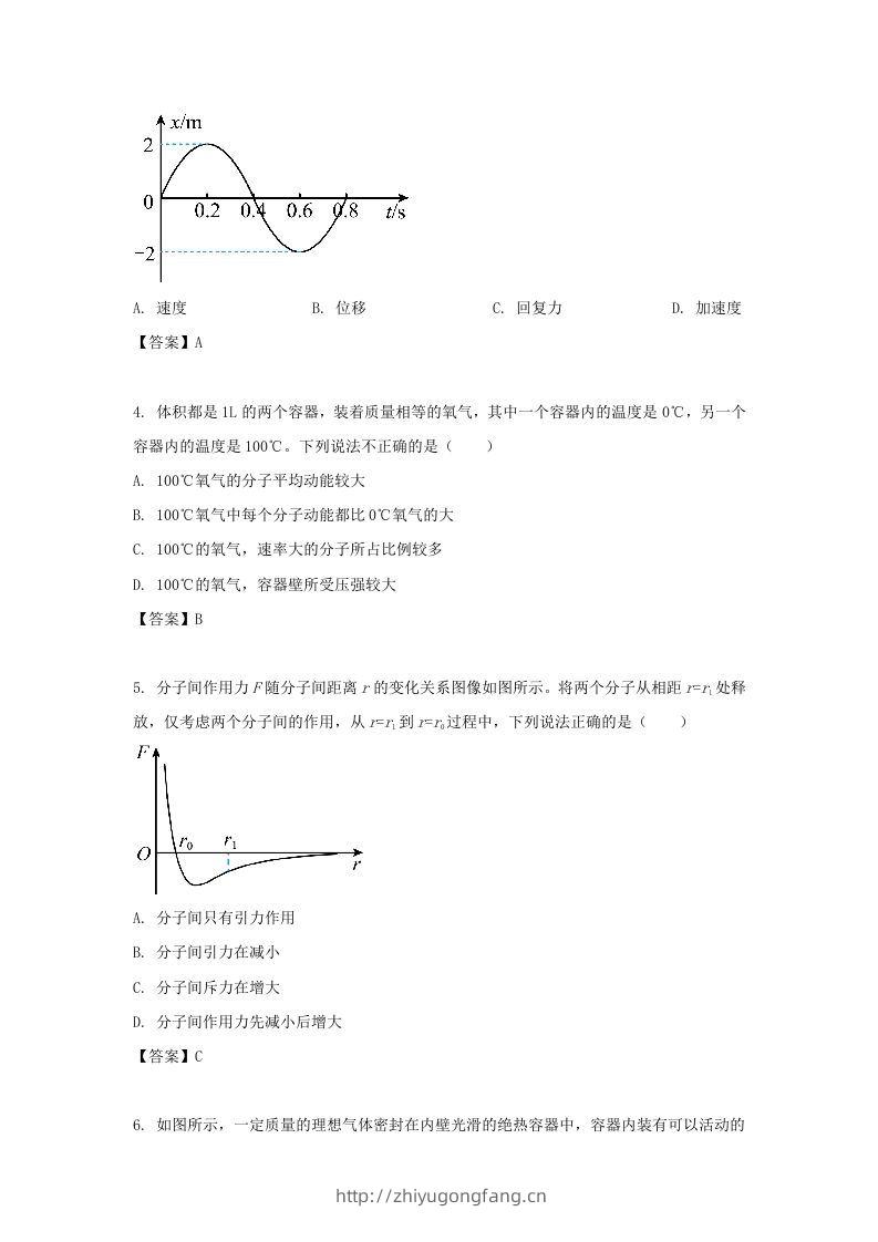 图片[2]-2020-2021年北京市昌平区高二物理下学期期末试题及答案(Word版)-学习资料站