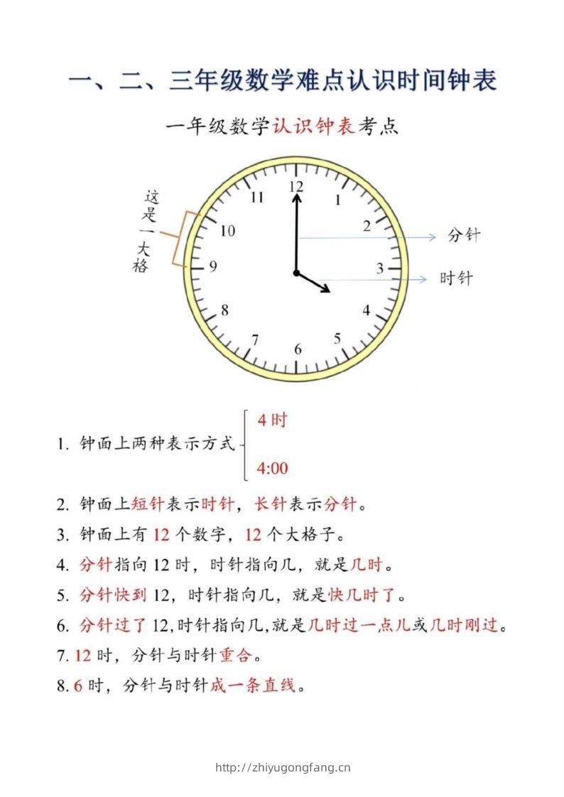 【二上数学】重难点认识时间钟表k-学习资料站