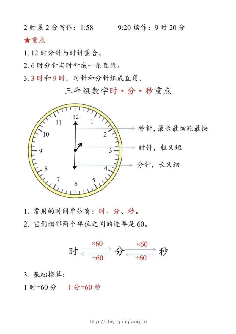 图片[3]-【二上数学】重难点认识时间钟表k-学习资料站