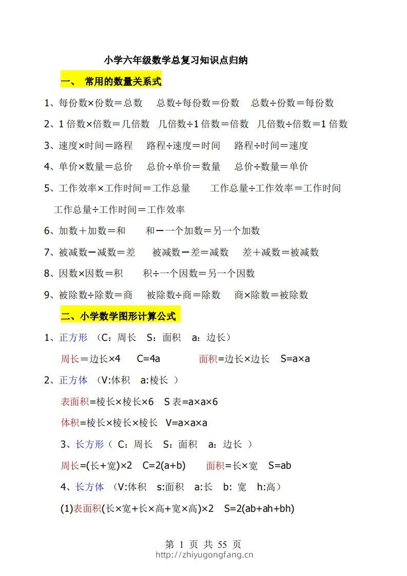 《小学六年级数学知识点归纳》六下数学【北师版】-学习资料站