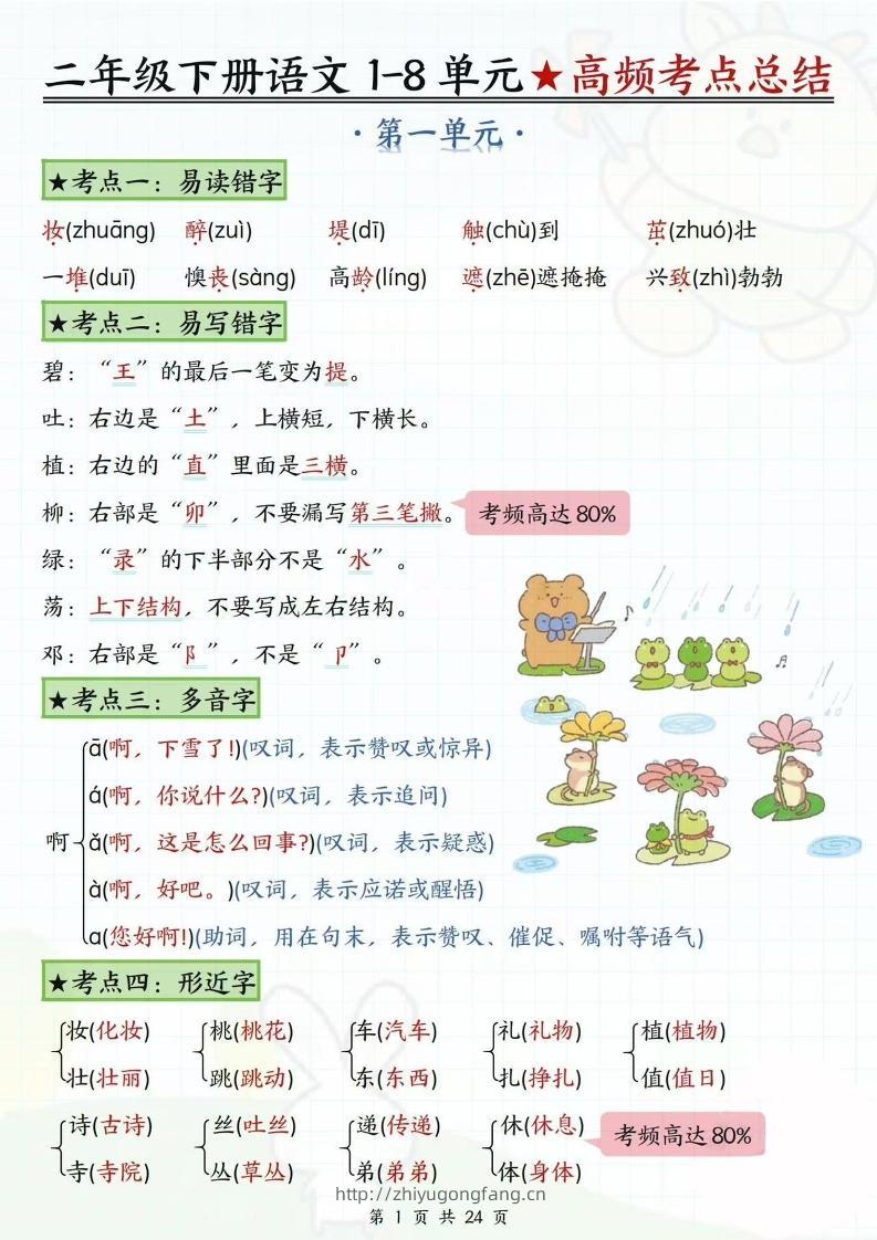 二下语文1-8单元高频考点总结（24页）-学习资料站