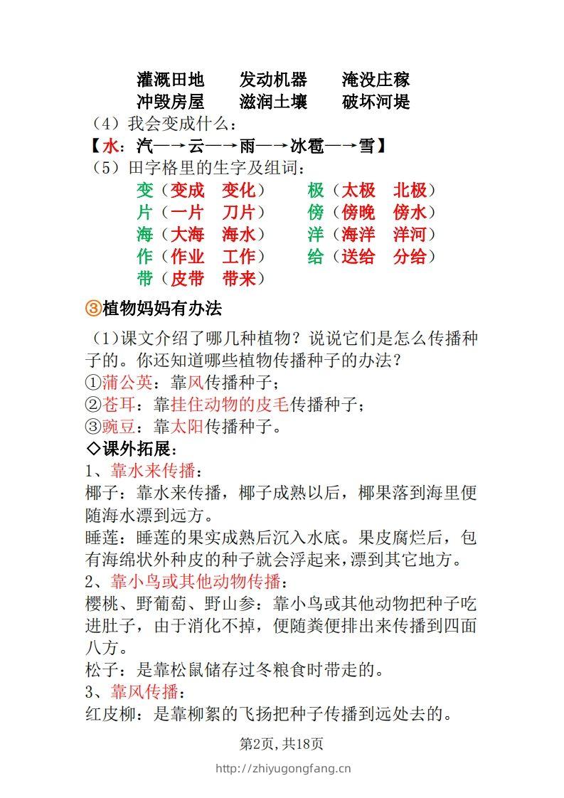 图片[2]-二年级上册语文全册每课重点知识点-学习资料站