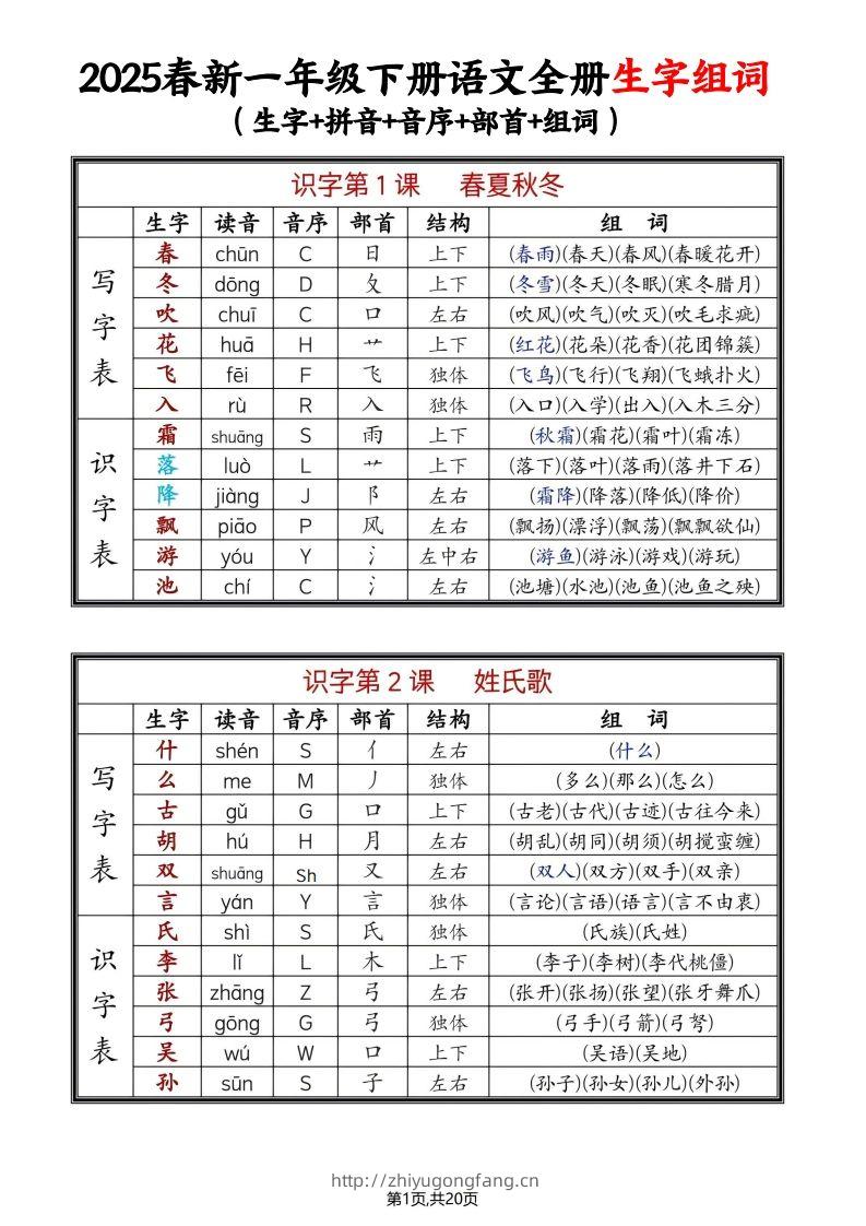 25年春一下语文全册生字组词（生字拼音音序部首组词）20页-学习资料站