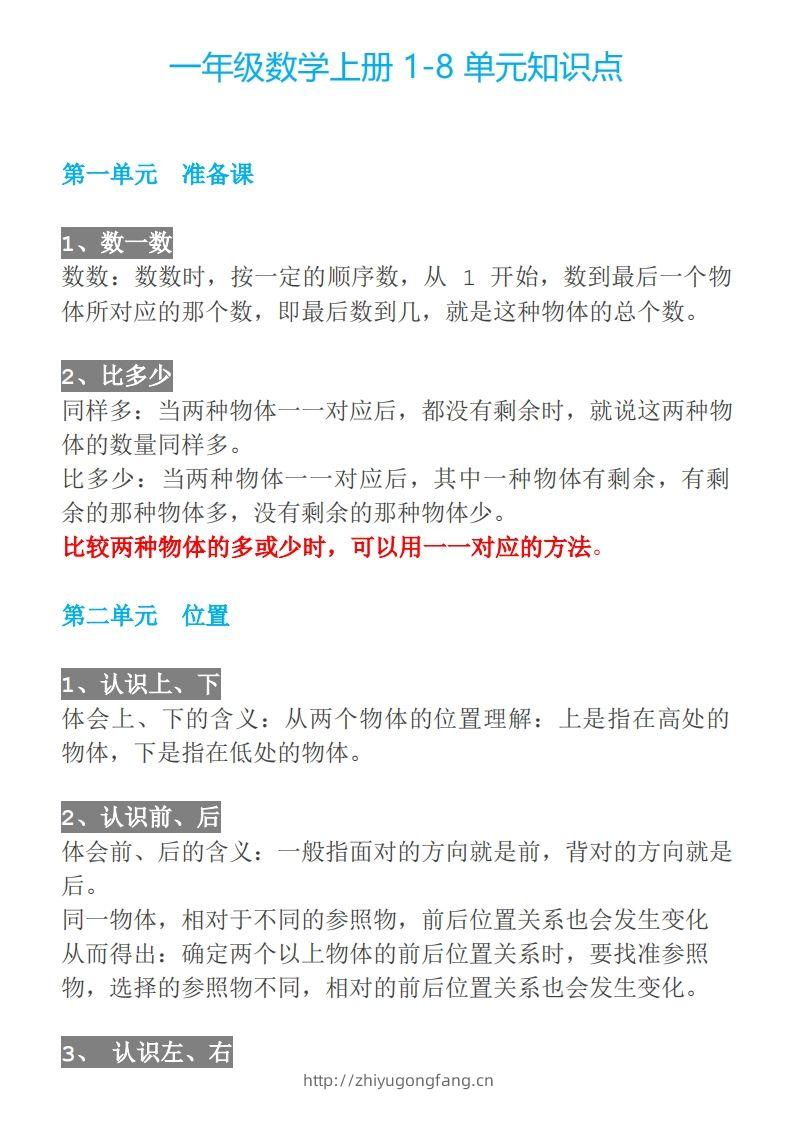 【人教一年级】数学上册必背笔记-学习资料站