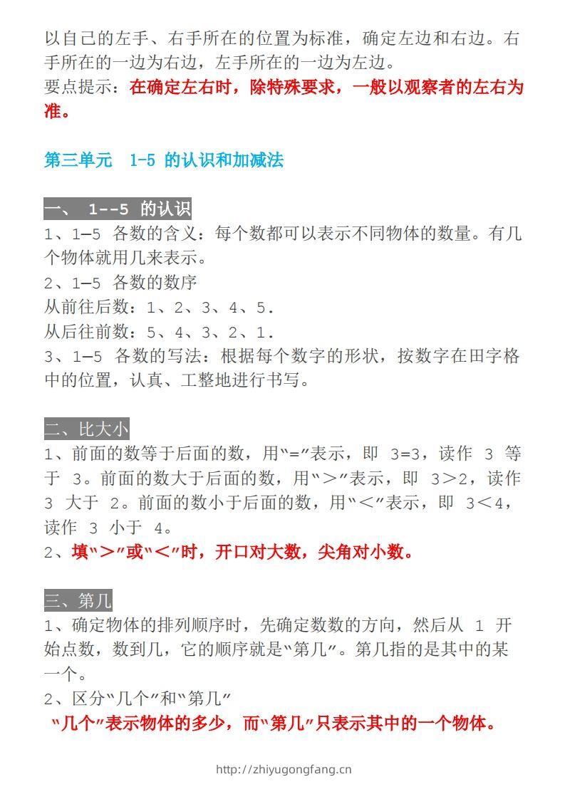 图片[2]-【人教一年级】数学上册必背笔记-学习资料站