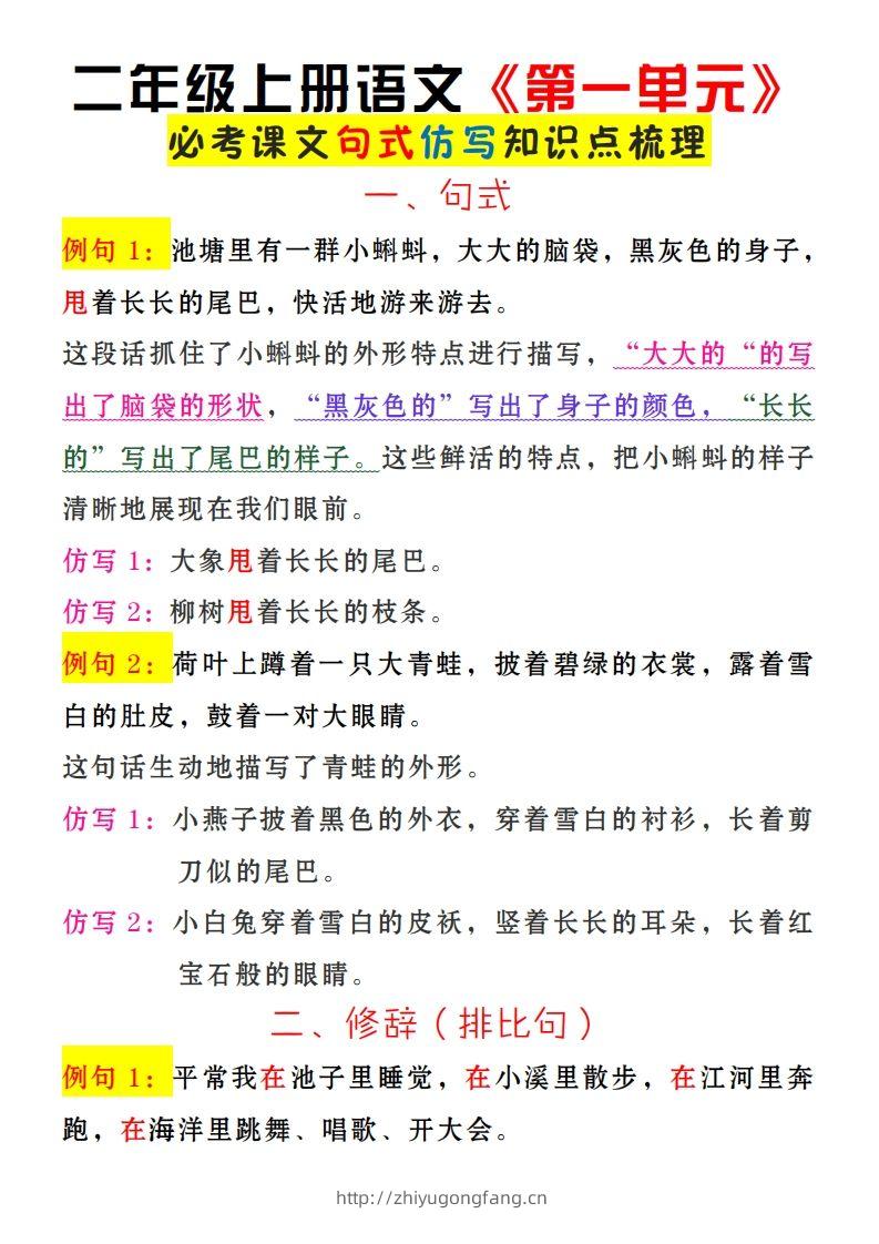 二上语文《第一单元》必考仿写句子-学习资料站