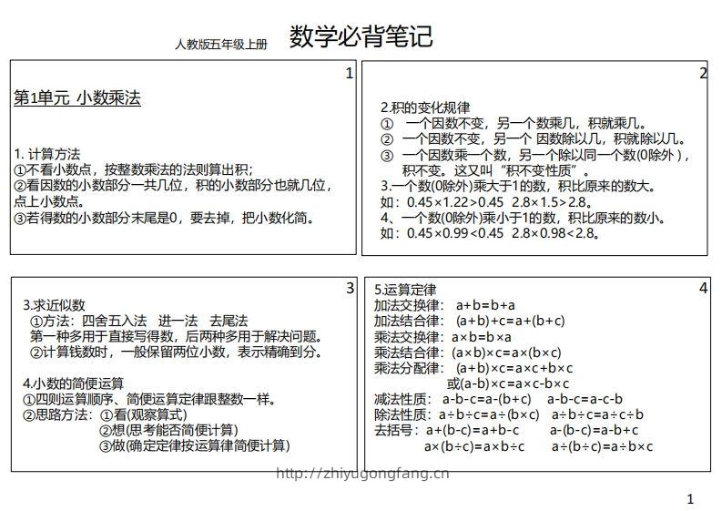 【人教五年级】数学上册必背笔记-学习资料站