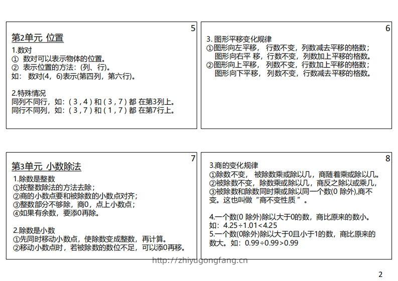图片[2]-【人教五年级】数学上册必背笔记-学习资料站