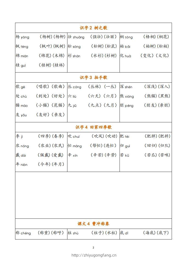 图片[2]-二年级语文上册写字表注音组词-学习资料站