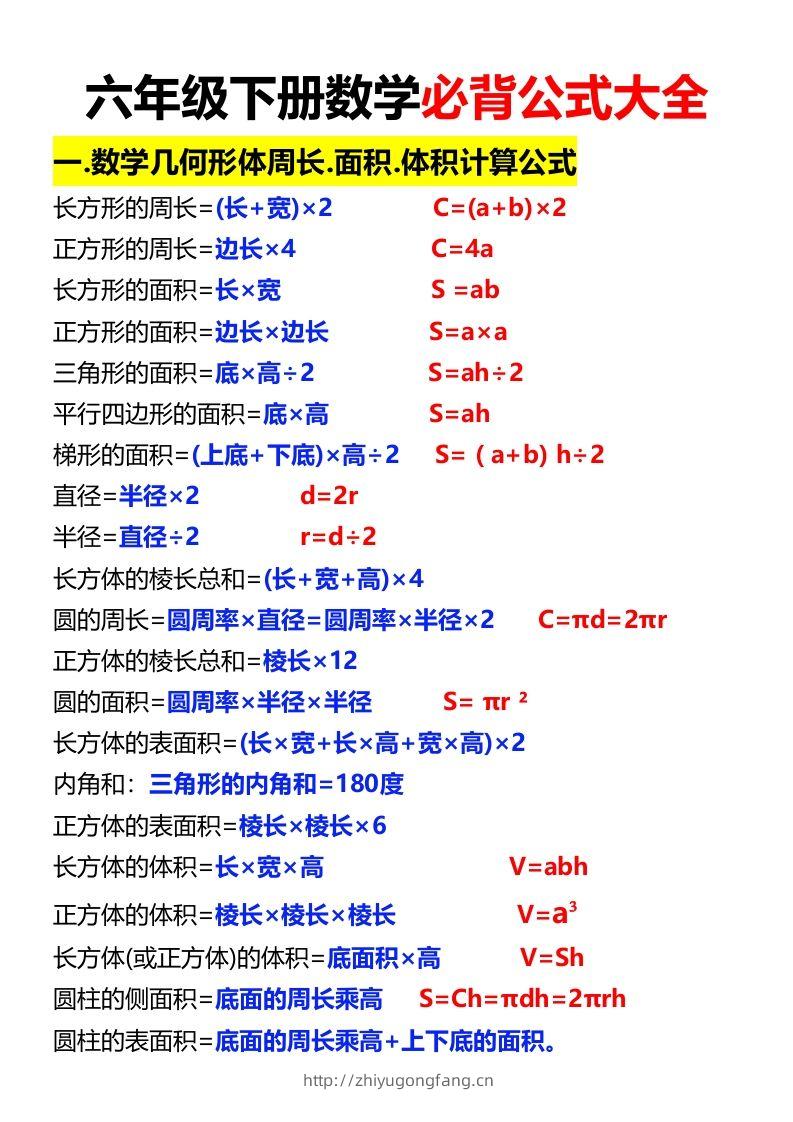 六年级下册数学必背公式大全-学习资料站