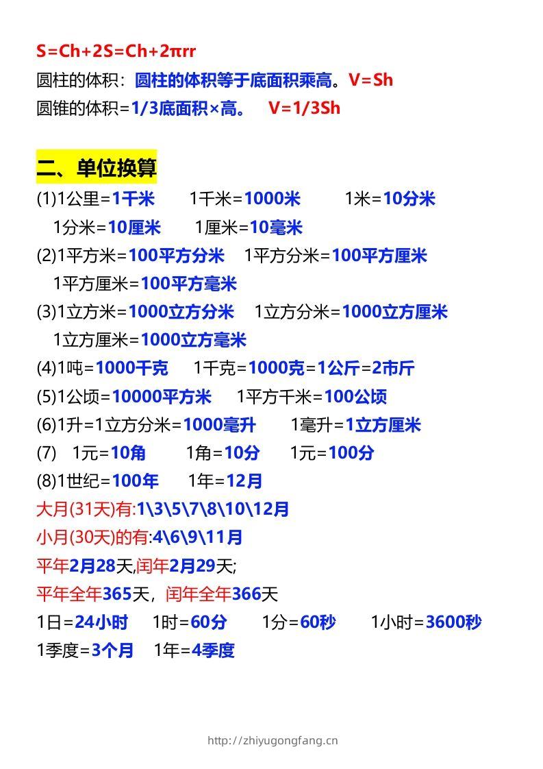 图片[2]-六年级下册数学必背公式大全-学习资料站
