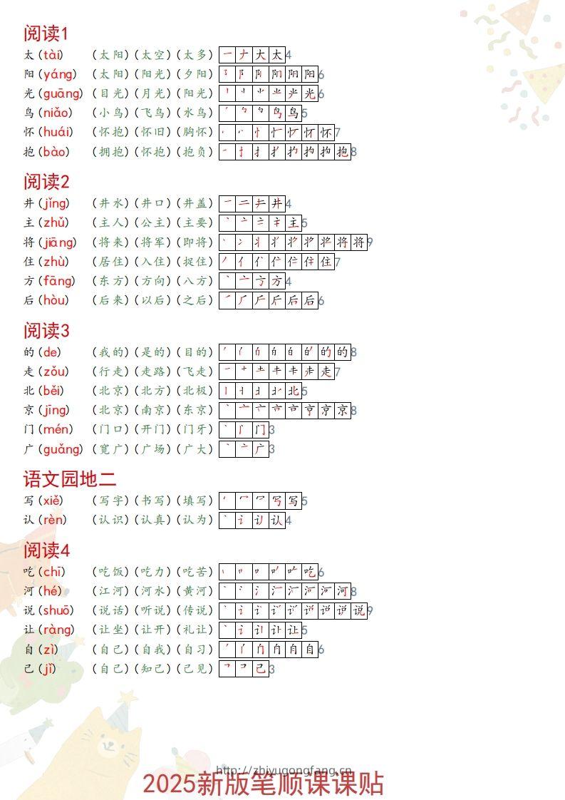 图片[2]-2025春一年级语文新版笔顺课课贴-学习资料站