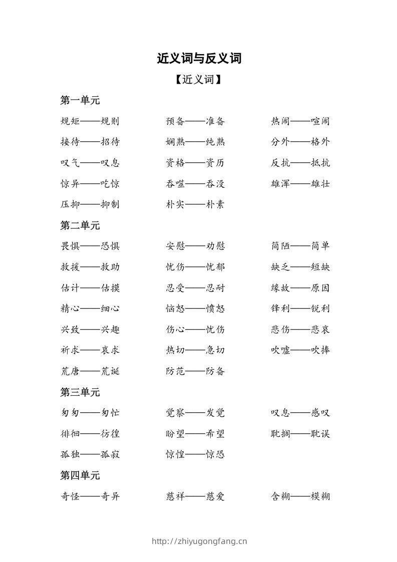 六年级语文下册复习资料近义词和反义词（部编版）-学习资料站