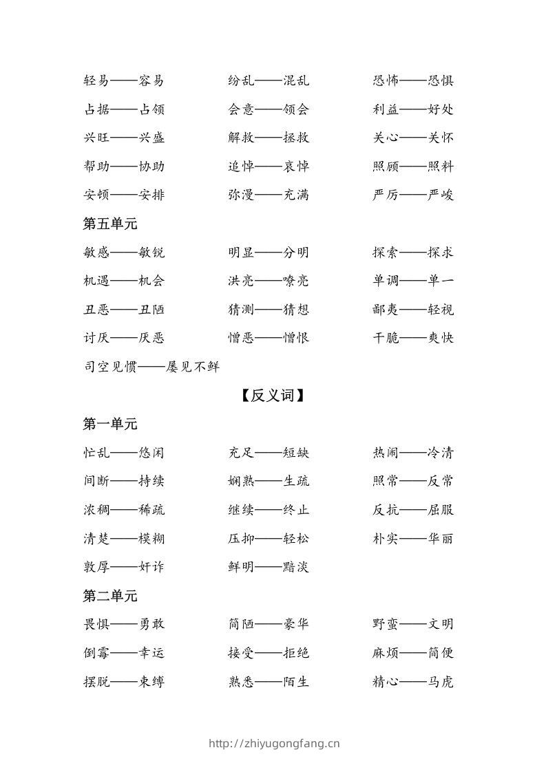 图片[2]-六年级语文下册复习资料近义词和反义词（部编版）-学习资料站