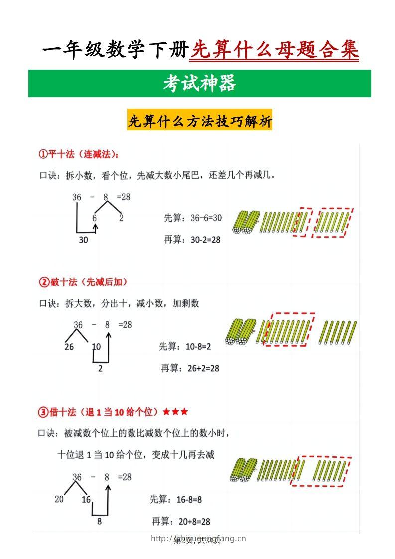 图片[2]-25新一下数学十大母题重点资料合集（34页）-学习资料站