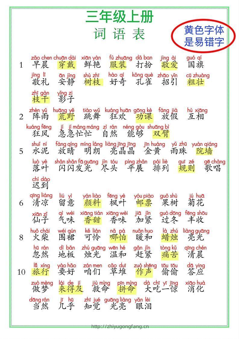 【24秋-期末复习（词语表）】三上语文-学习资料站