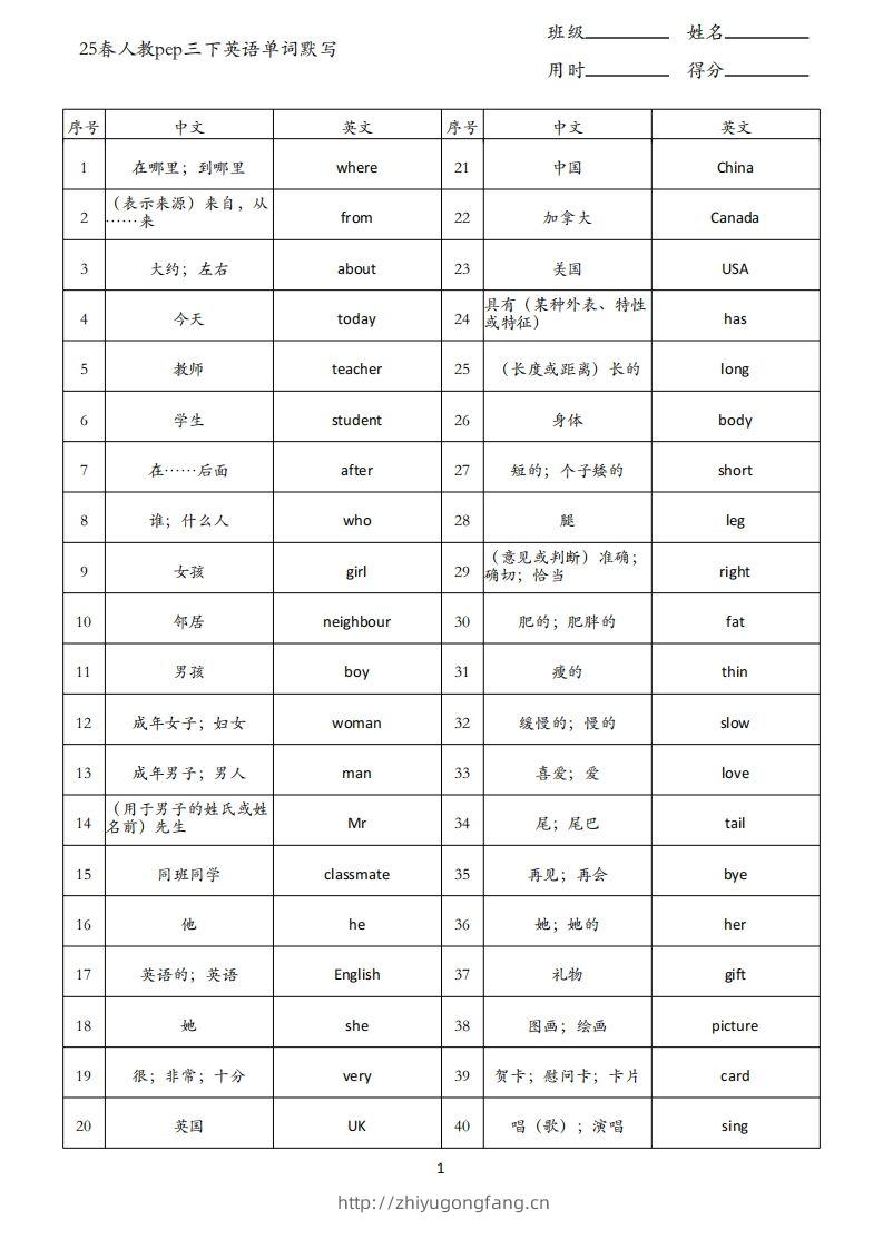 25春人教pep三下英语单词背诵表（3页）-学习资料站