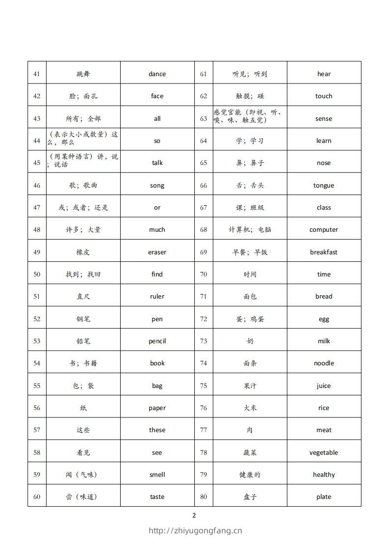 图片[2]-25春人教pep三下英语单词背诵表（3页）-学习资料站
