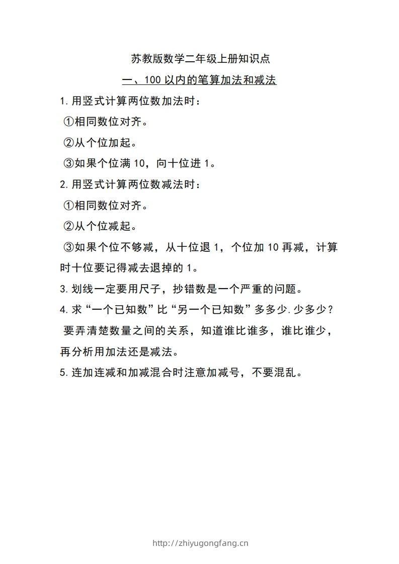 二上苏教数学知识点重点汇总-学习资料站