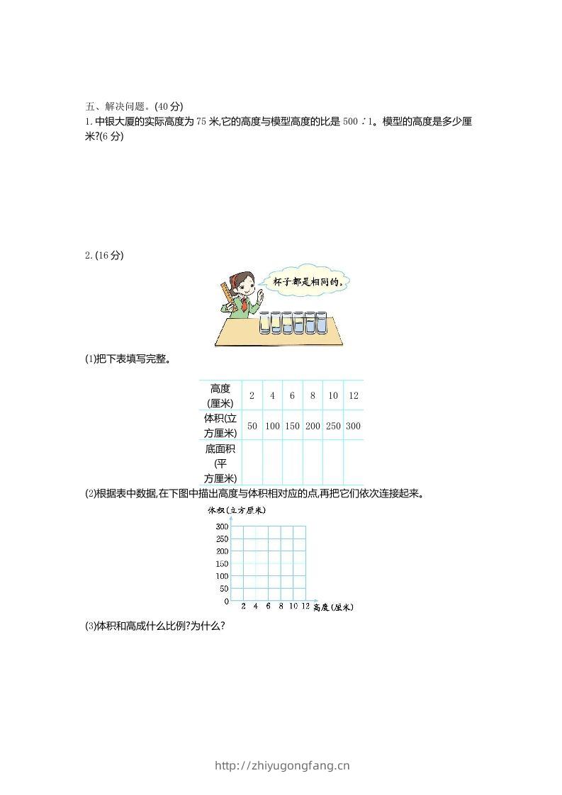 图片[2]-五下（54制）青岛版数学第五单元检测-1-学习资料站