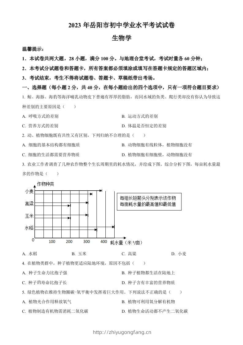 2023年湖南省岳阳市中考生物真题（空白卷）-学习资料站