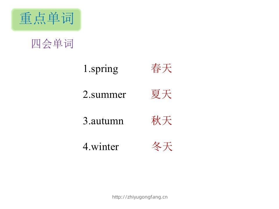 图片[2]-五年级英语下册知识清单课件-unit2∣(共9张PPT)（人教PEP版）-学习资料站