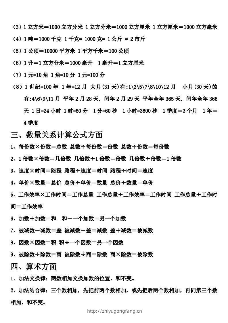 图片[2]-六下北师大数学期末总复习公式大全-学习资料站