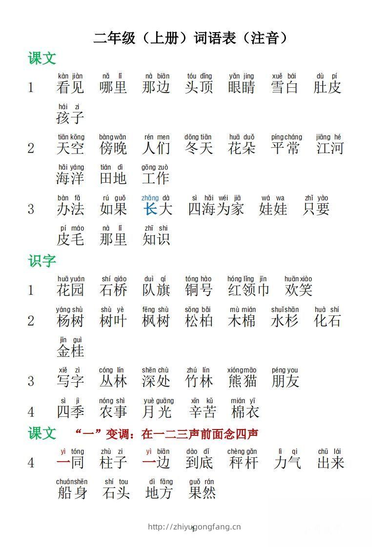 二年级语文上册词语表拼音版-学习资料站