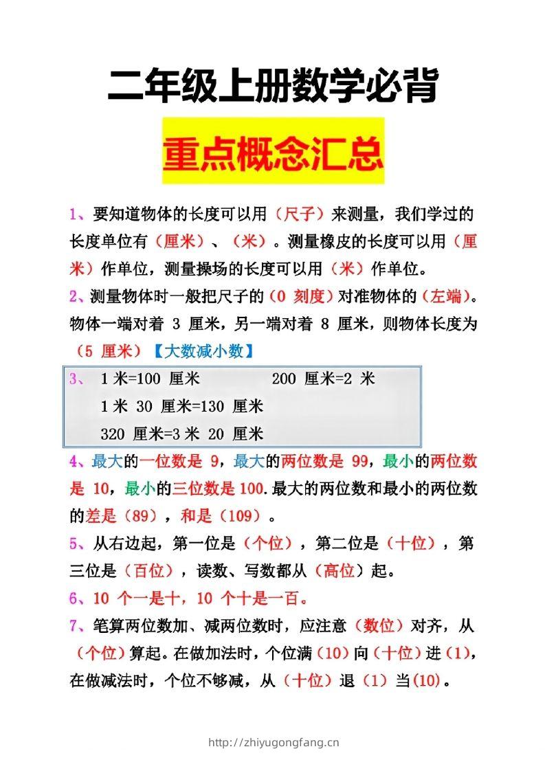 二年级数学上册重点概念汇总-学习资料站