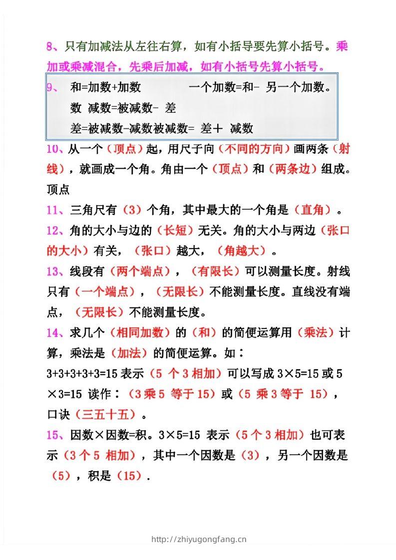 图片[2]-二年级数学上册重点概念汇总-学习资料站