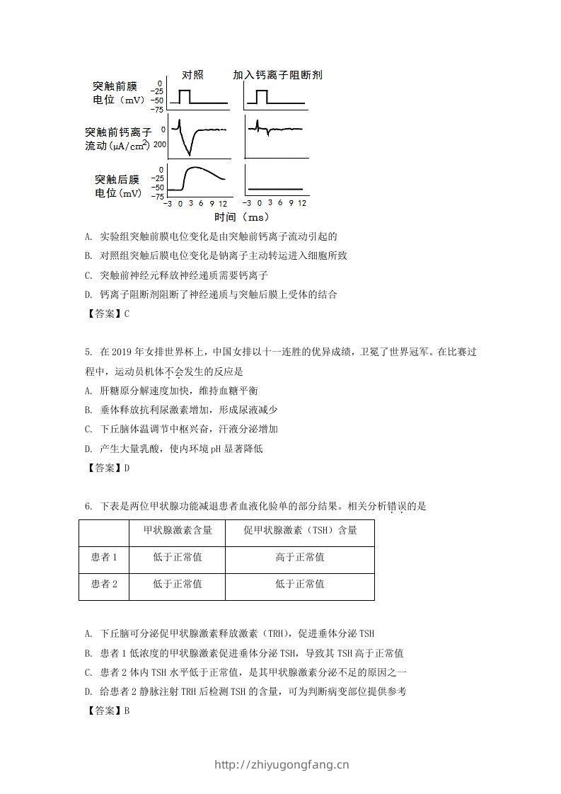 图片[2]-2019-2020年北京市西城区高二生物上学期期末试题及答案(Word版)-学习资料站