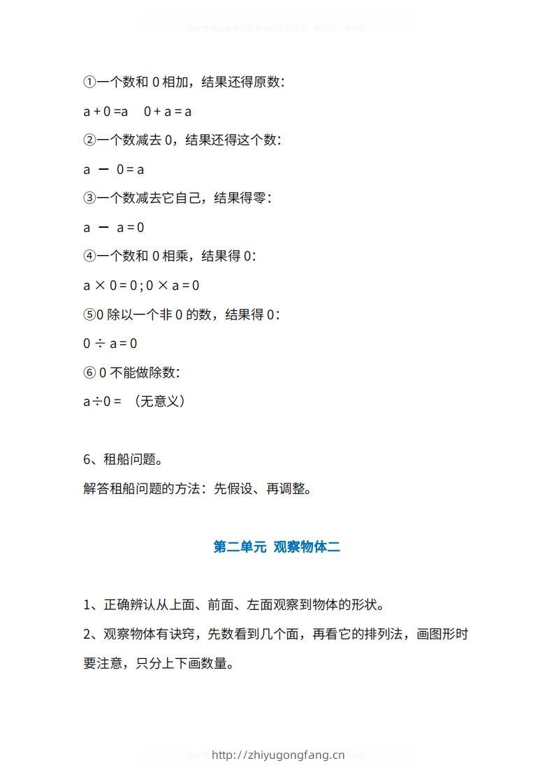 图片[3]-人教版4年级数学下册知识点1-4单元-学习资料站