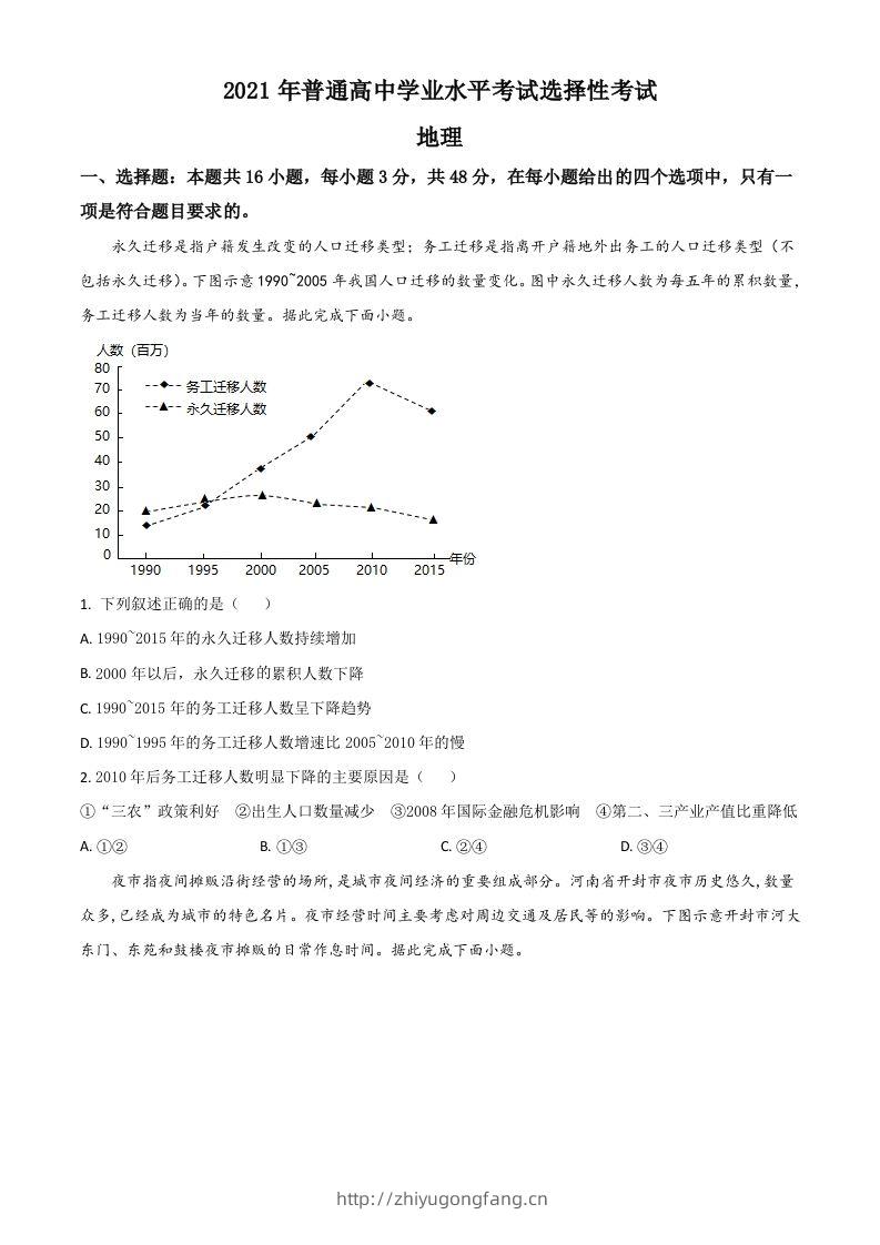 2021年高考地理试卷（湖南）（空白卷）-学习资料站