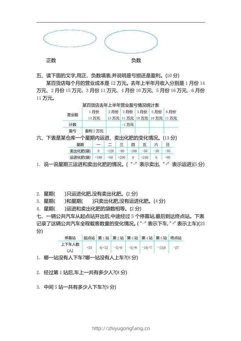 图片[2]-四下青岛版数学第四单元检测卷.1(五四制)-学习资料站