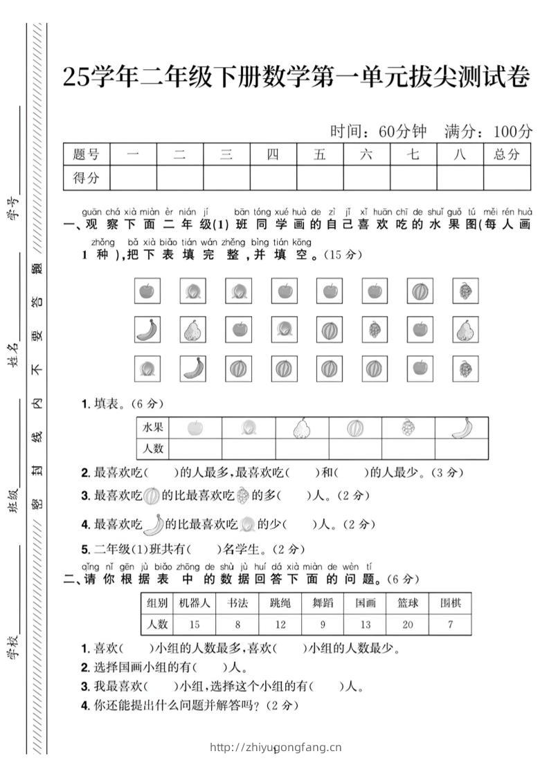25二下数学第一单元拔尖测试卷2（含答案5页）人教-学习资料站