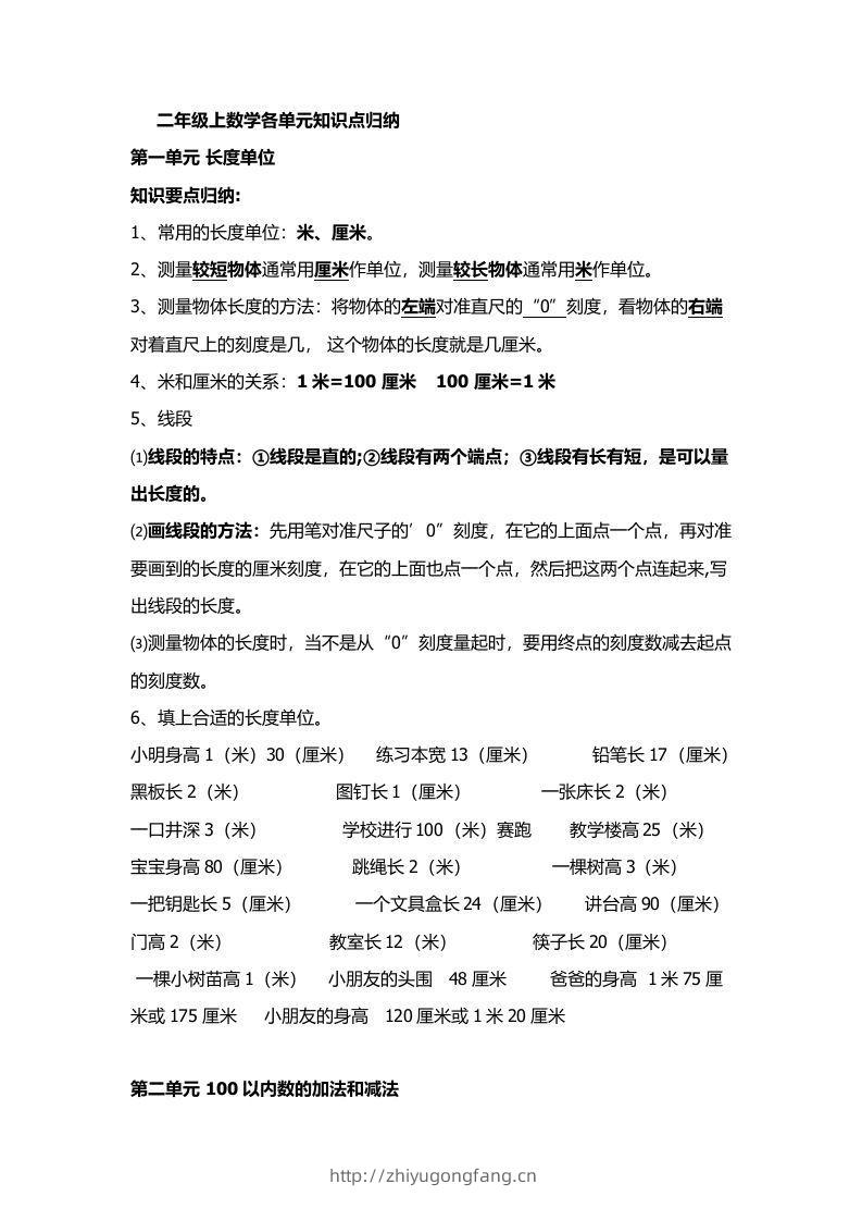 人教版二年级数学上册概念知识点整理-学习资料站
