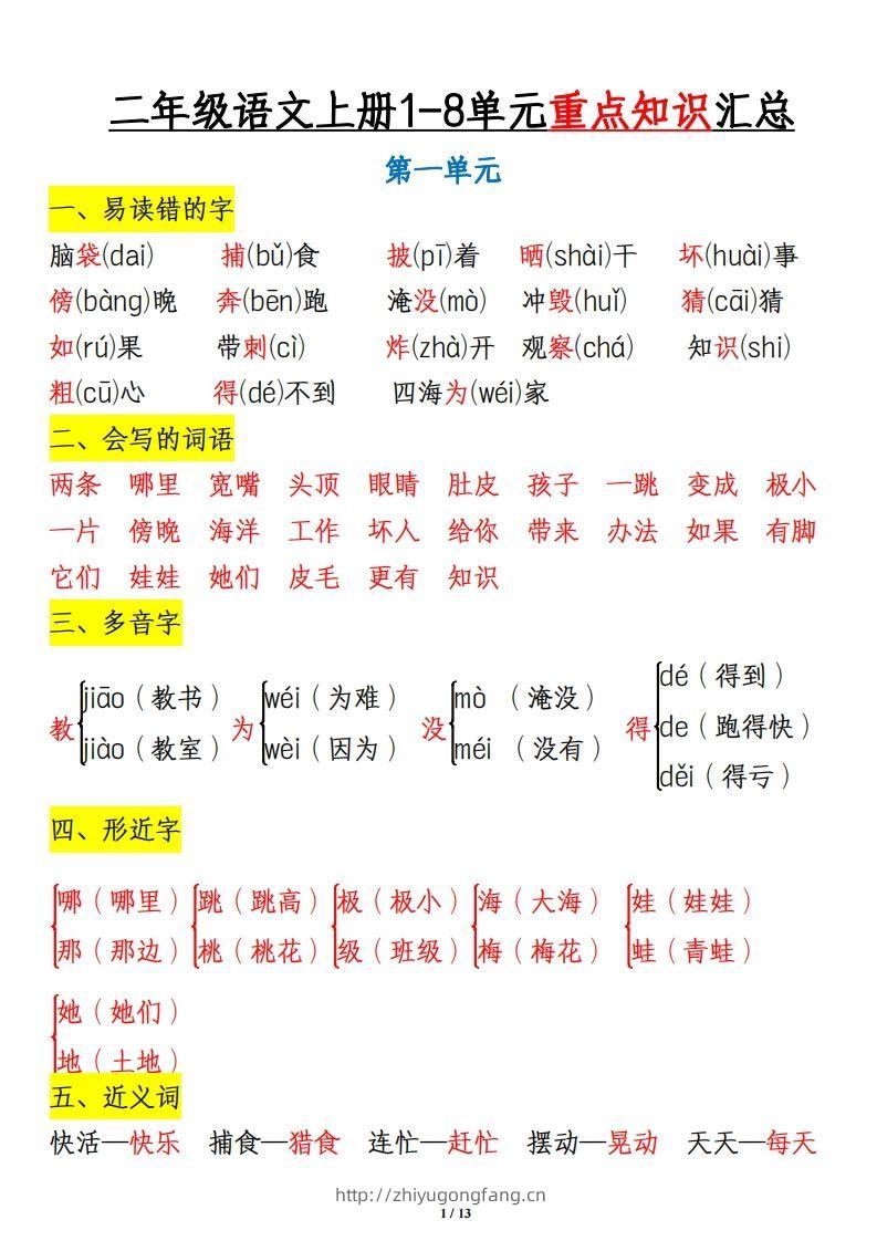 二上语文1-8单元重点知识汇总13页-学习资料站