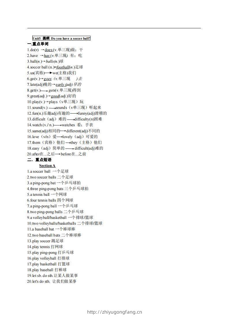 5.人教版七年级上英语Unit5复习提纲-学习资料站