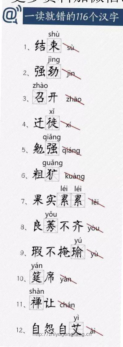 人教版总结小学常读错的字-学习资料站
