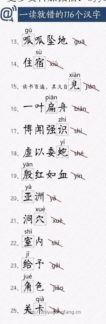 图片[2]-人教版总结小学常读错的字-学习资料站