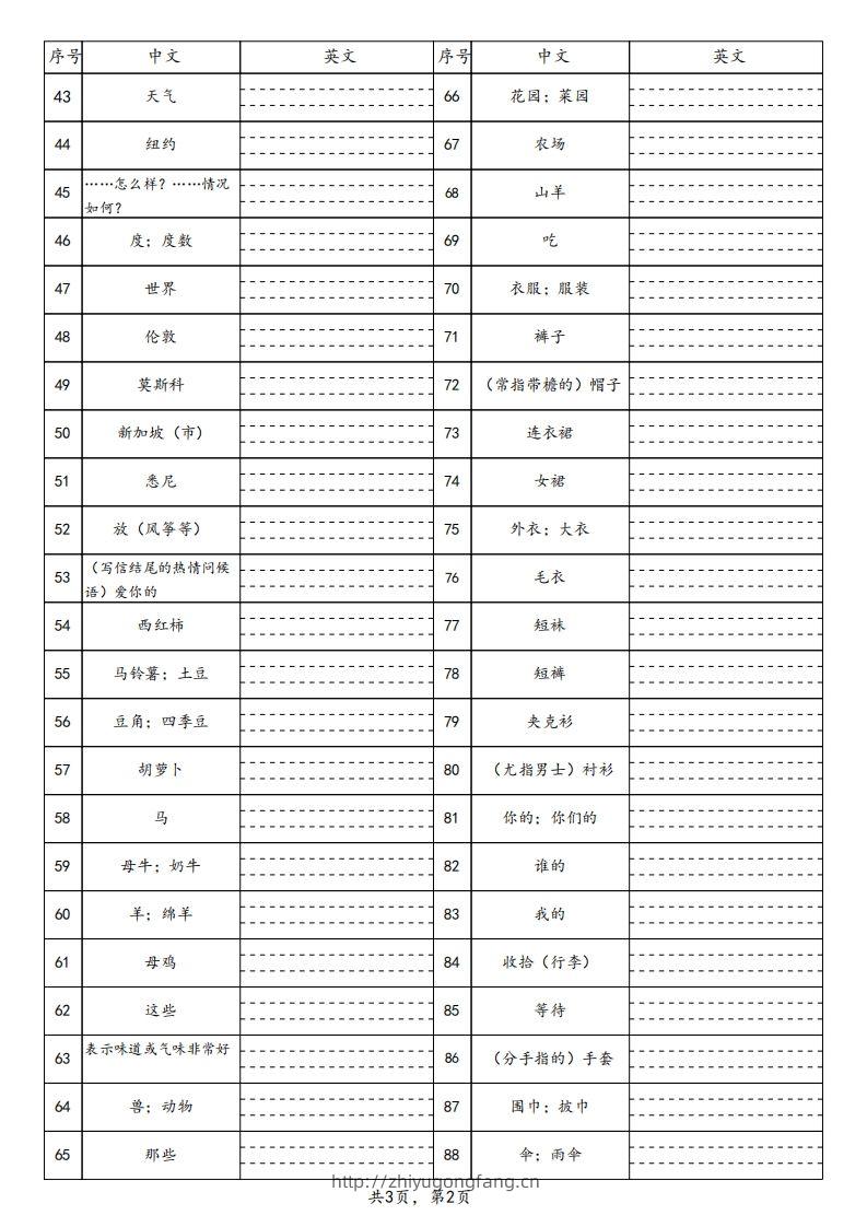 图片[2]-25春人教pep四下英语单词默写表（3页）-学习资料站