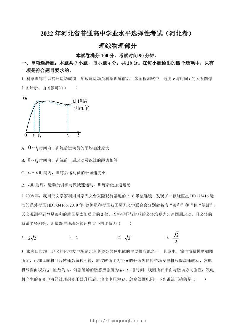 2022年高考物理试卷（河北）（空白卷）-学习资料站