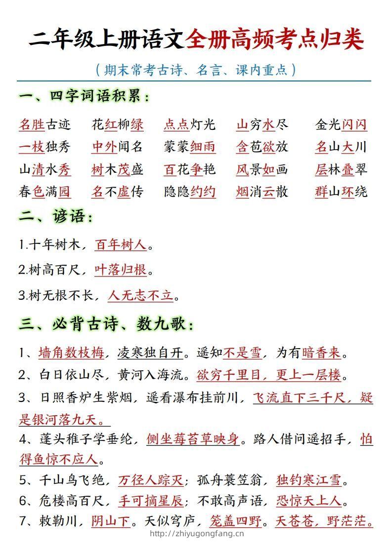【全册重点高频考点归类汇总】二上语文-学习资料站