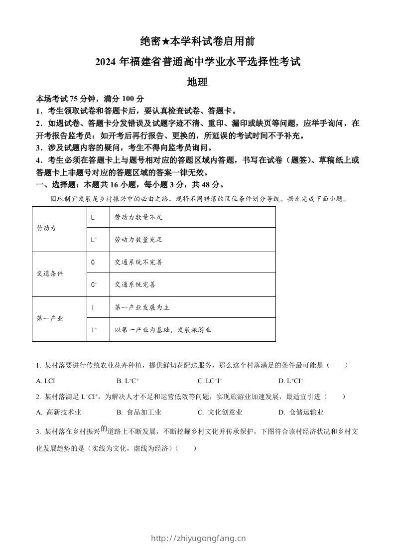 2024年高考地理试卷（福建）（含答案）-学习资料站