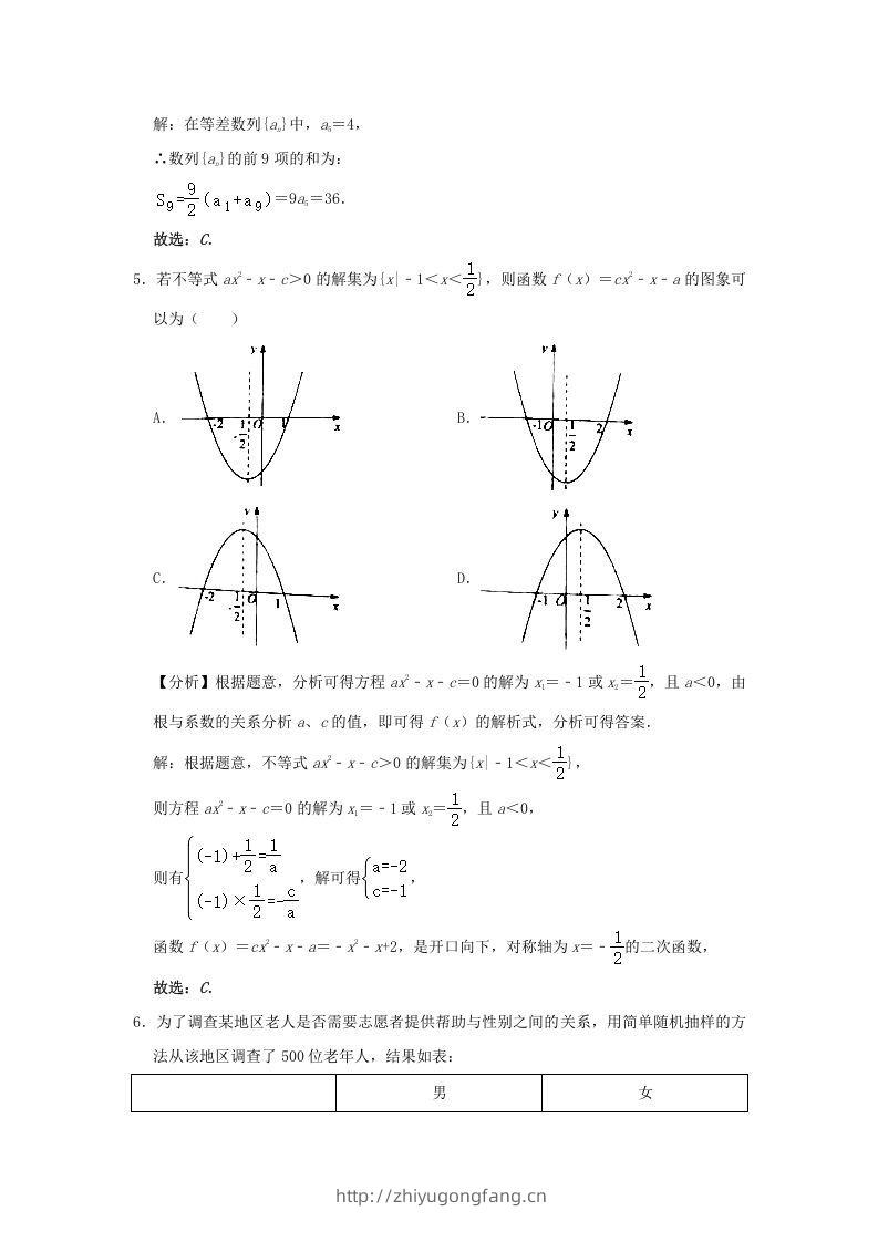 图片[2]-2020-2021年北京市昌平区高二数学下学期期末试题及答案(Word版)-学习资料站