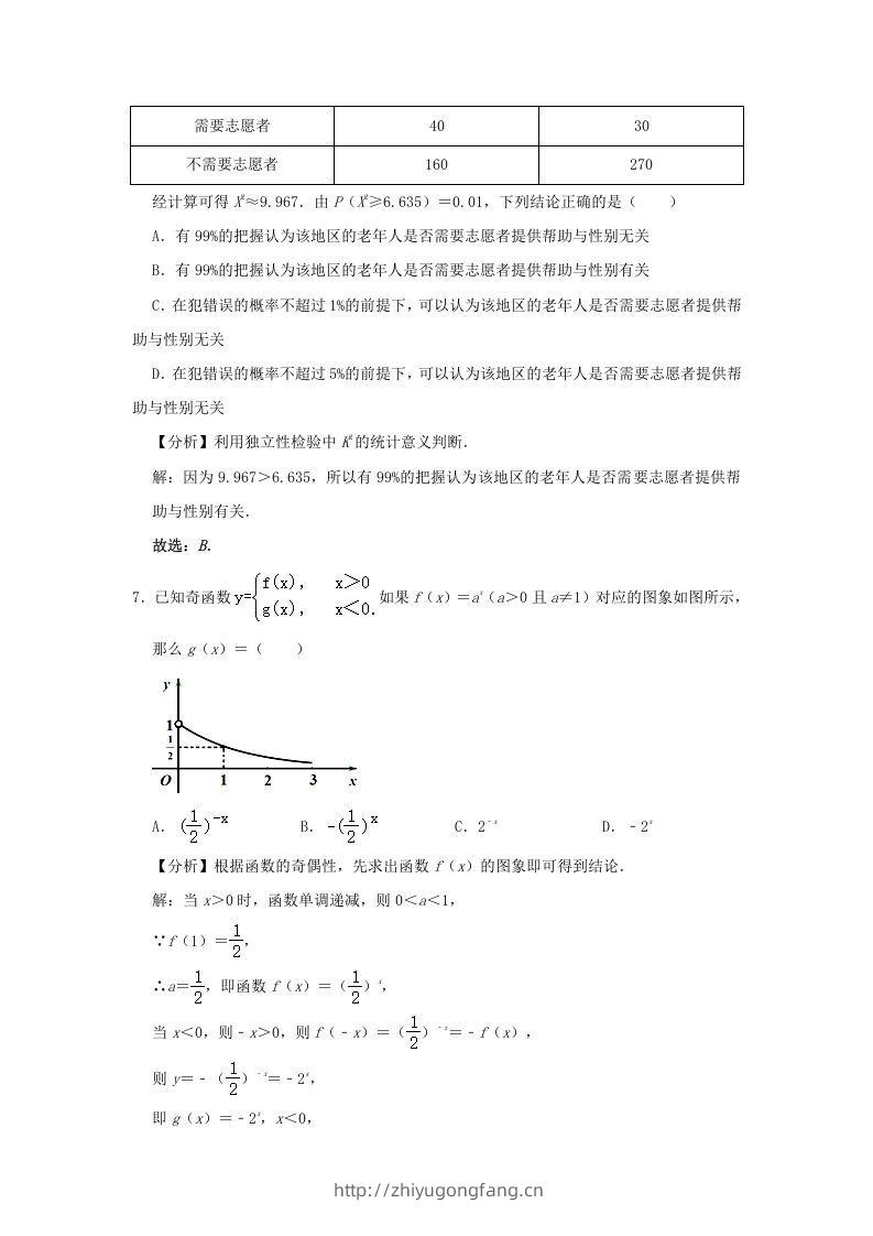 图片[3]-2020-2021年北京市昌平区高二数学下学期期末试题及答案(Word版)-学习资料站