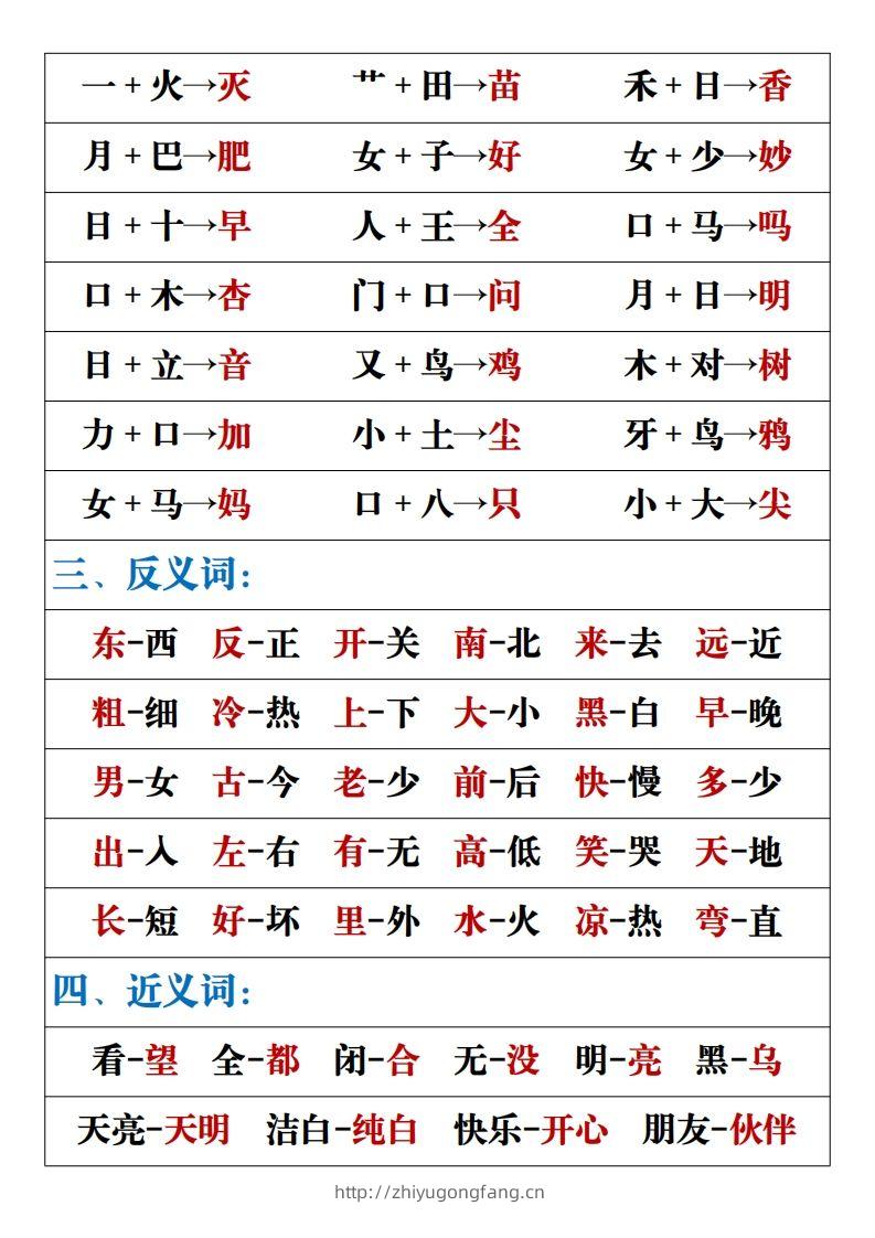 图片[2]-【重点易考复习总结】一上语文-学习资料站